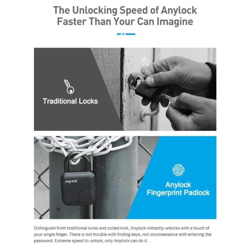 Smart Fingerprint Padlock